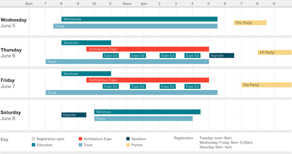 Schedule_overview AIA Conference on Architecture & Design 2024